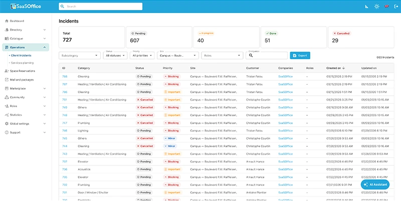 Step 4: Incident Console with NOVA Certification