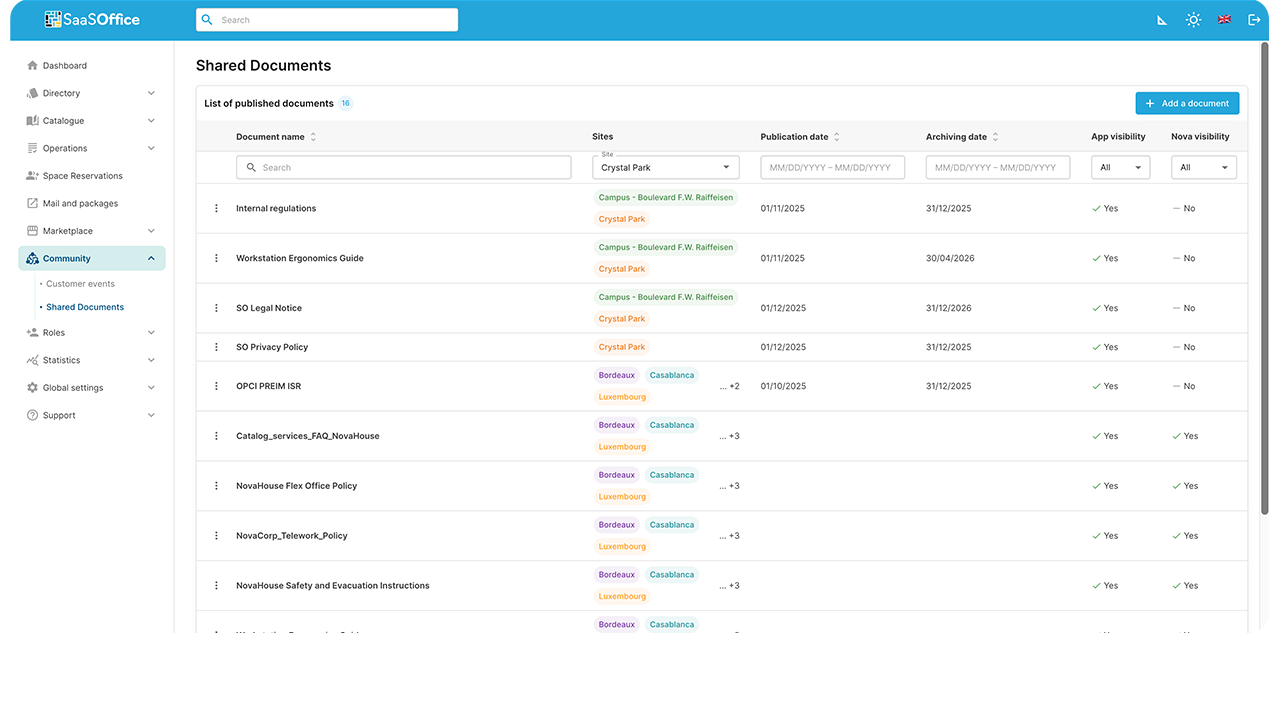 Step 5: Monthly Reporting Console