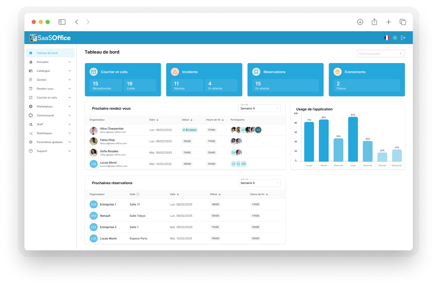 SaasOffice plateforme saas
