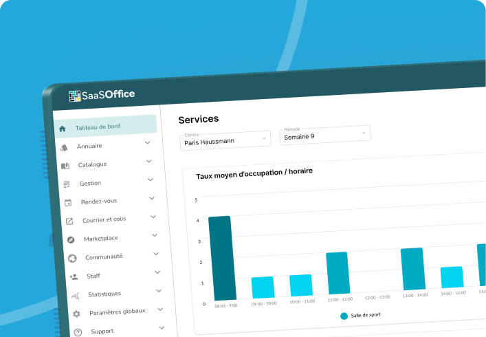 consommation services