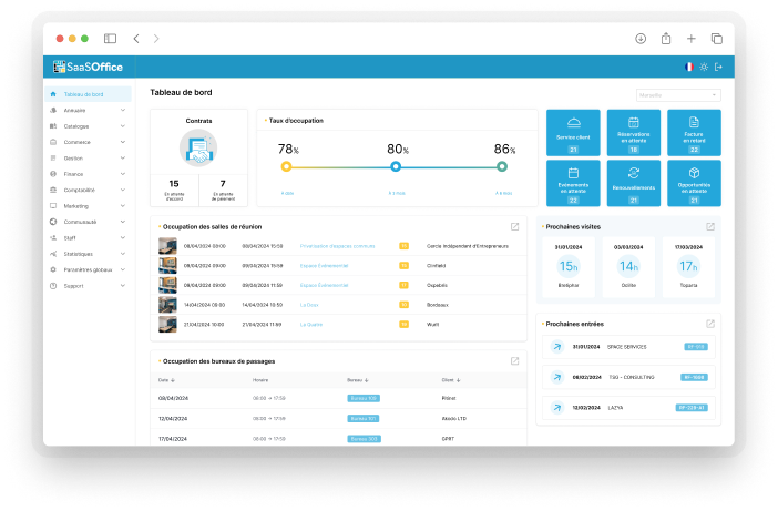 SaaSOffice plateforme saas