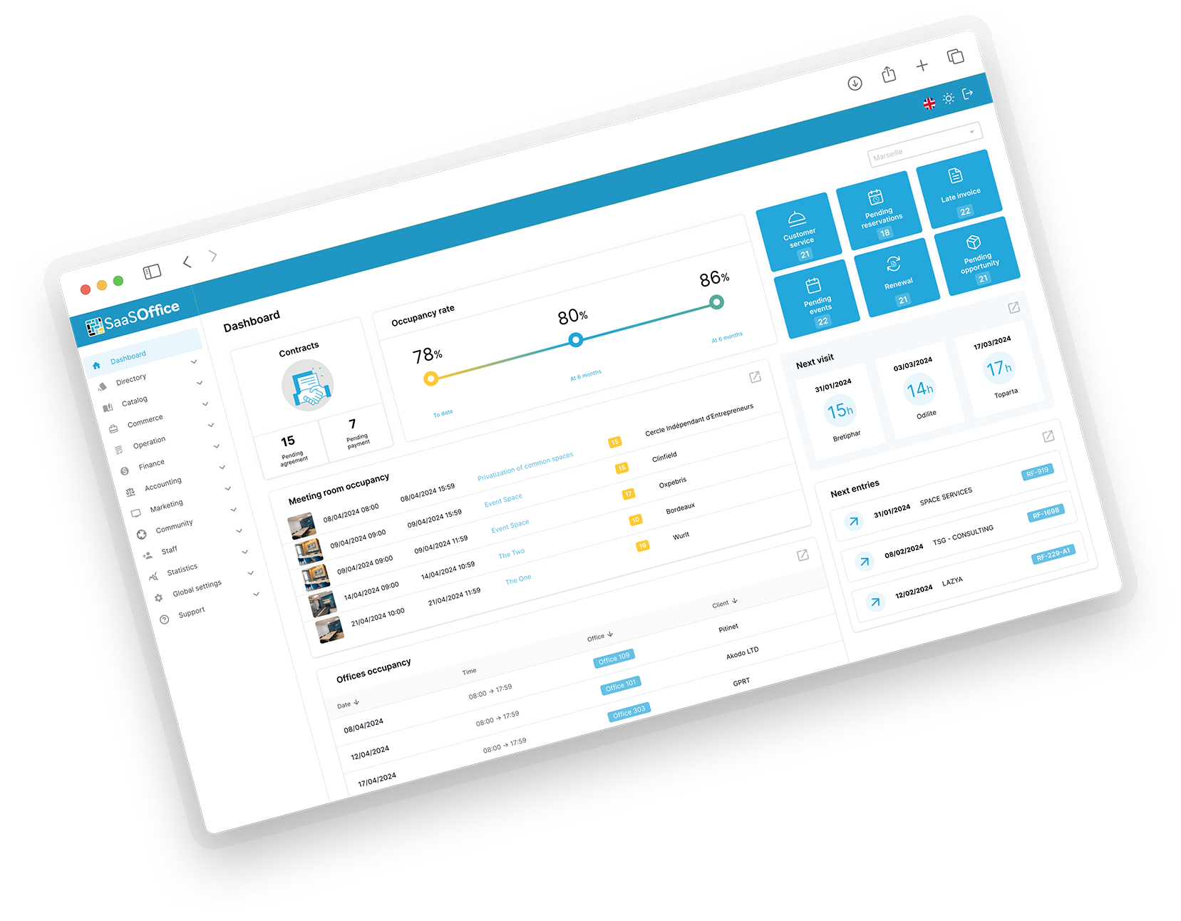 SaaSOffice saas platform