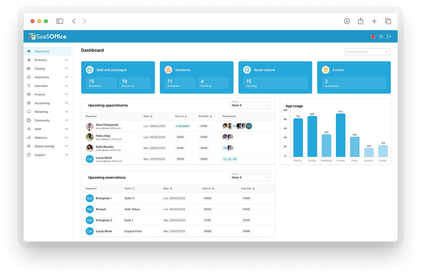 SaasOffice saas platform