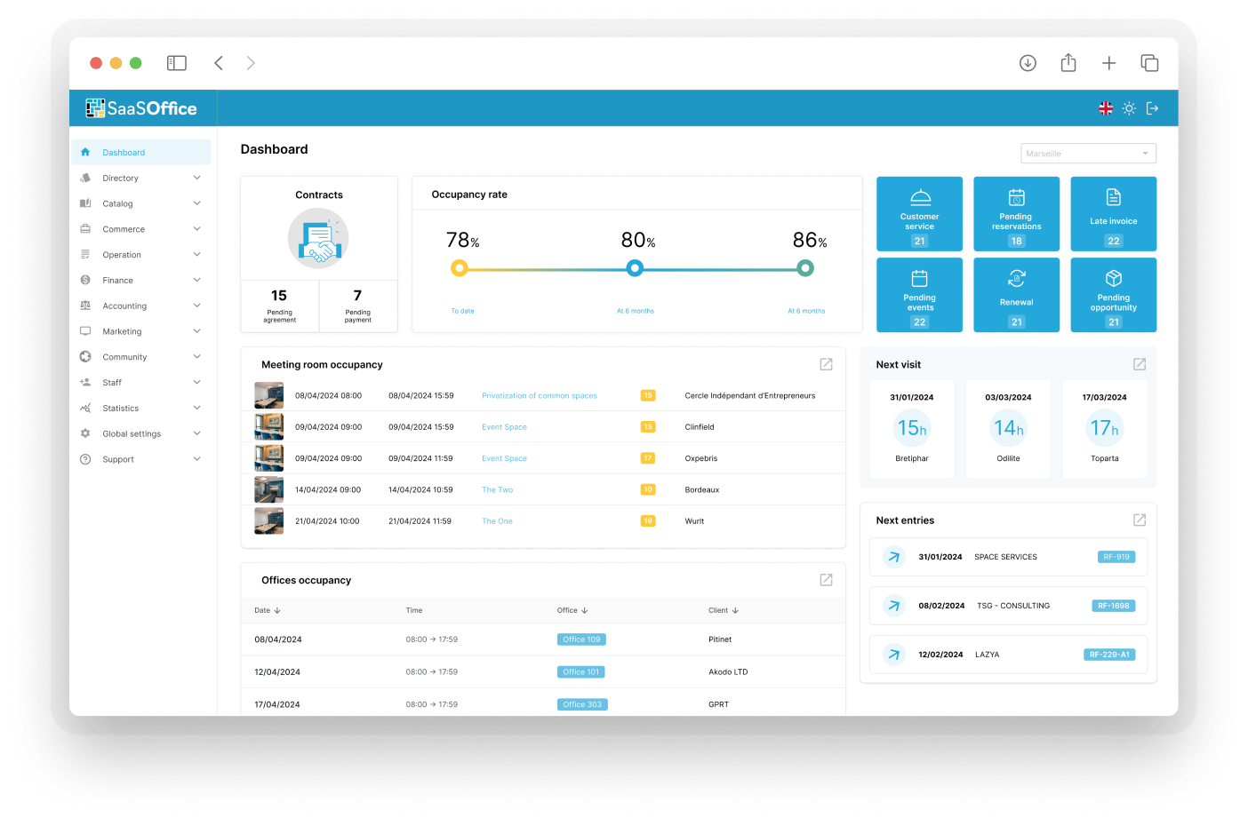 SaaSOffice saas platform